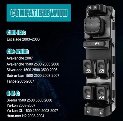 15883319 Переключатель питания для Chevrolet Avalanche Suburban Silverado GMC Sierra Yukon Cadillac Escalade